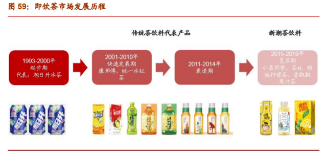 食品安全性視野下的跨境網(wǎng)售冰點(diǎn)心合規(guī)路徑探析